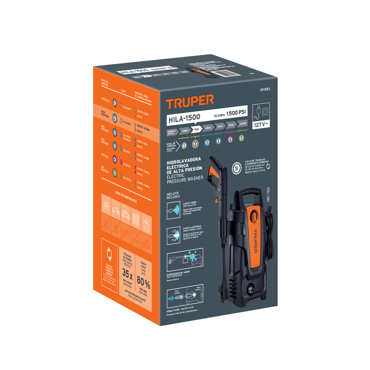 HIDROLAVADORA ELECTRICA DE 1500PSI TRUPER 101593
